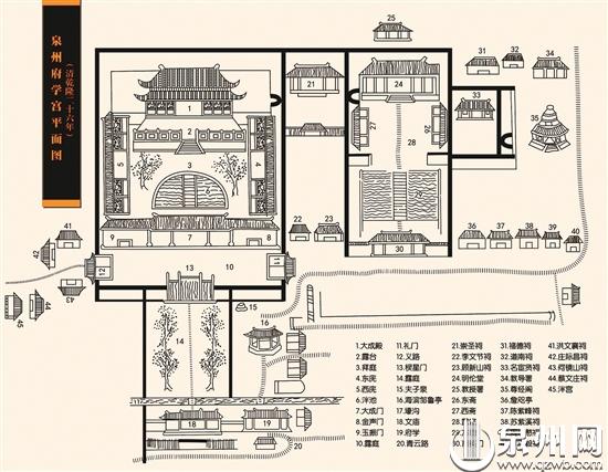 【寻找泉州世遗的中国之最】府文庙：宋元中国规制最高的州府级文庙