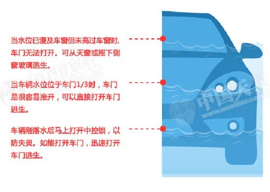 福建开启雨水模式！这份出行安全指南请收好→