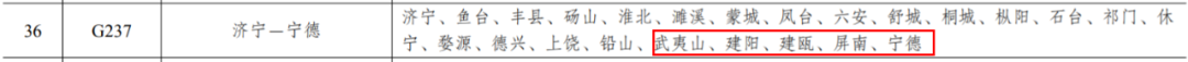 涉及福建多个城市！最新《国家公路网规划》来了